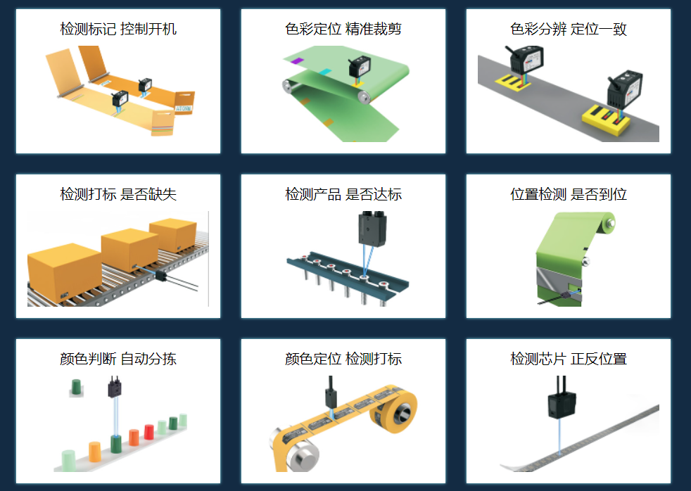 阿童木顏色傳感器應用示例