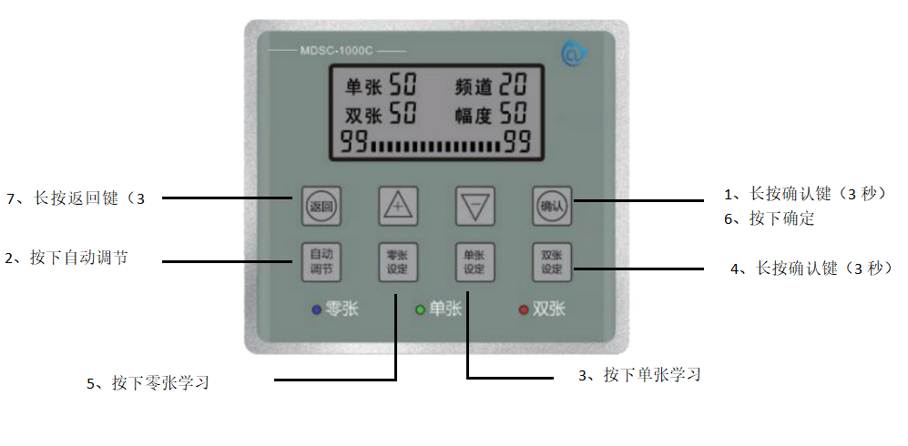 阿童木雙張檢測器學(xué)習(xí)模式