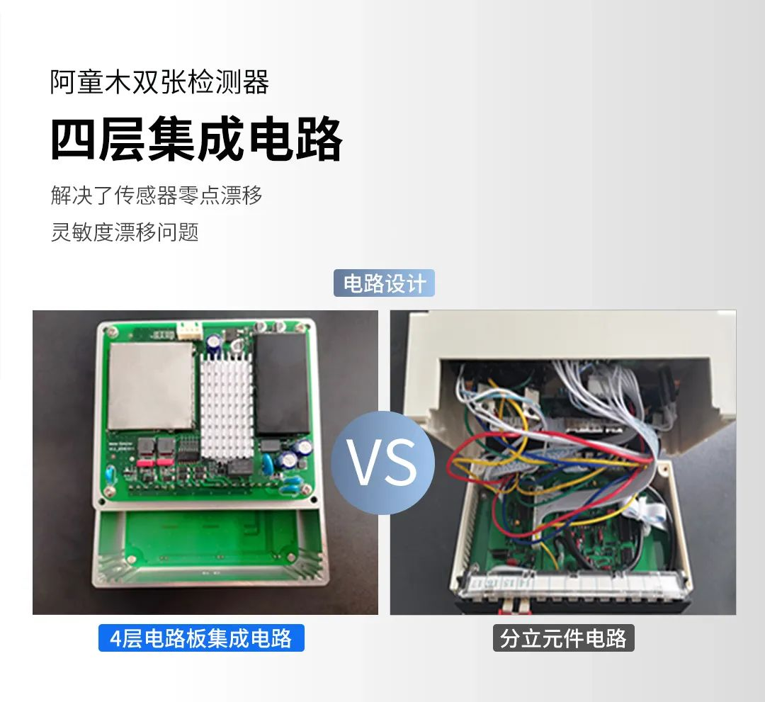 阿童木雙張檢測(cè)器