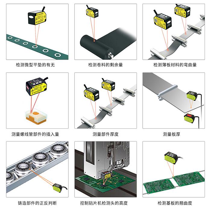 阿童木激光位移傳感器部分應用示例