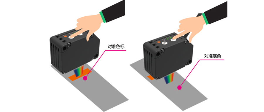 顏色傳感器是怎么工作的？常用在什么地方？